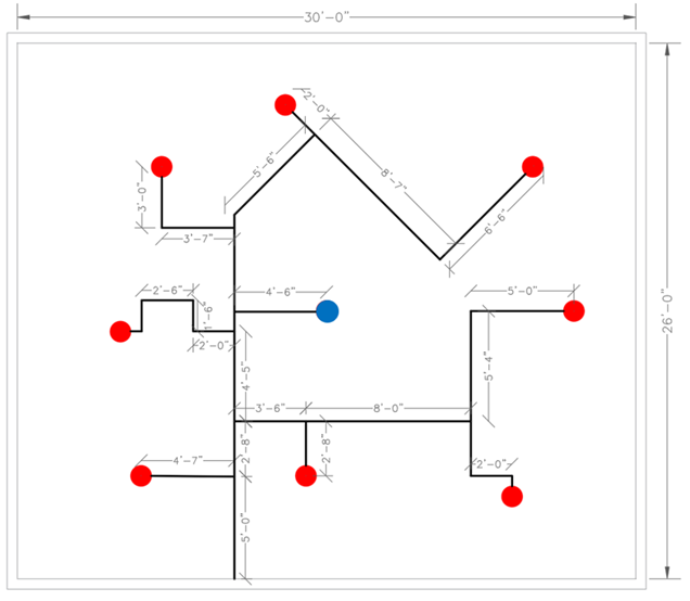 Figure 10 – Non-Uniformly Spaced Sprinklers